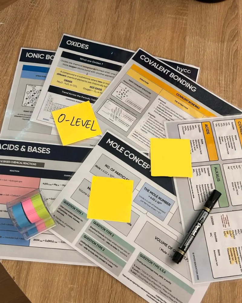 O-Level exam notes