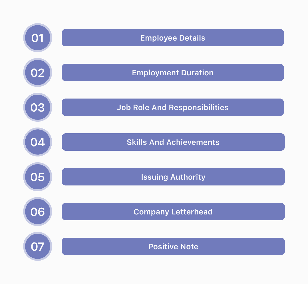 Key Elements of an Effective Experience Letter Format