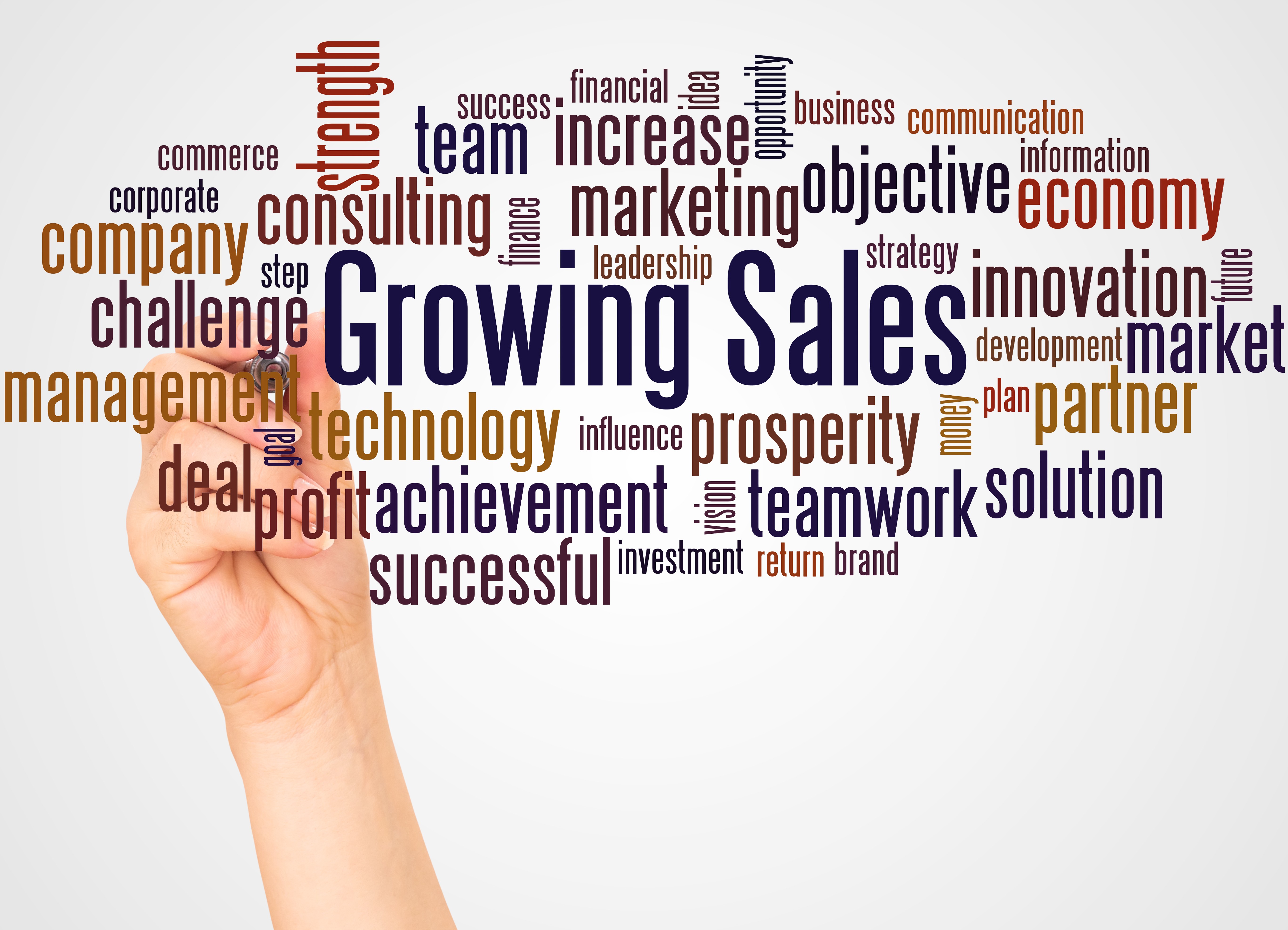 Growing sales word cloud showing key sales and marketing concepts for service business growth