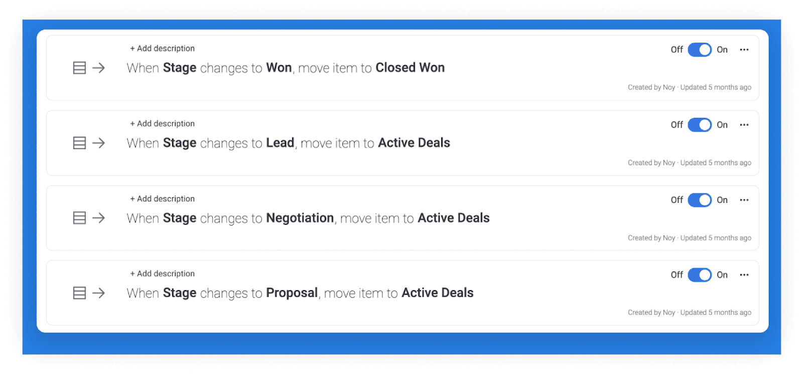 Key Features of Monday CRM: Sales Pipeline Management