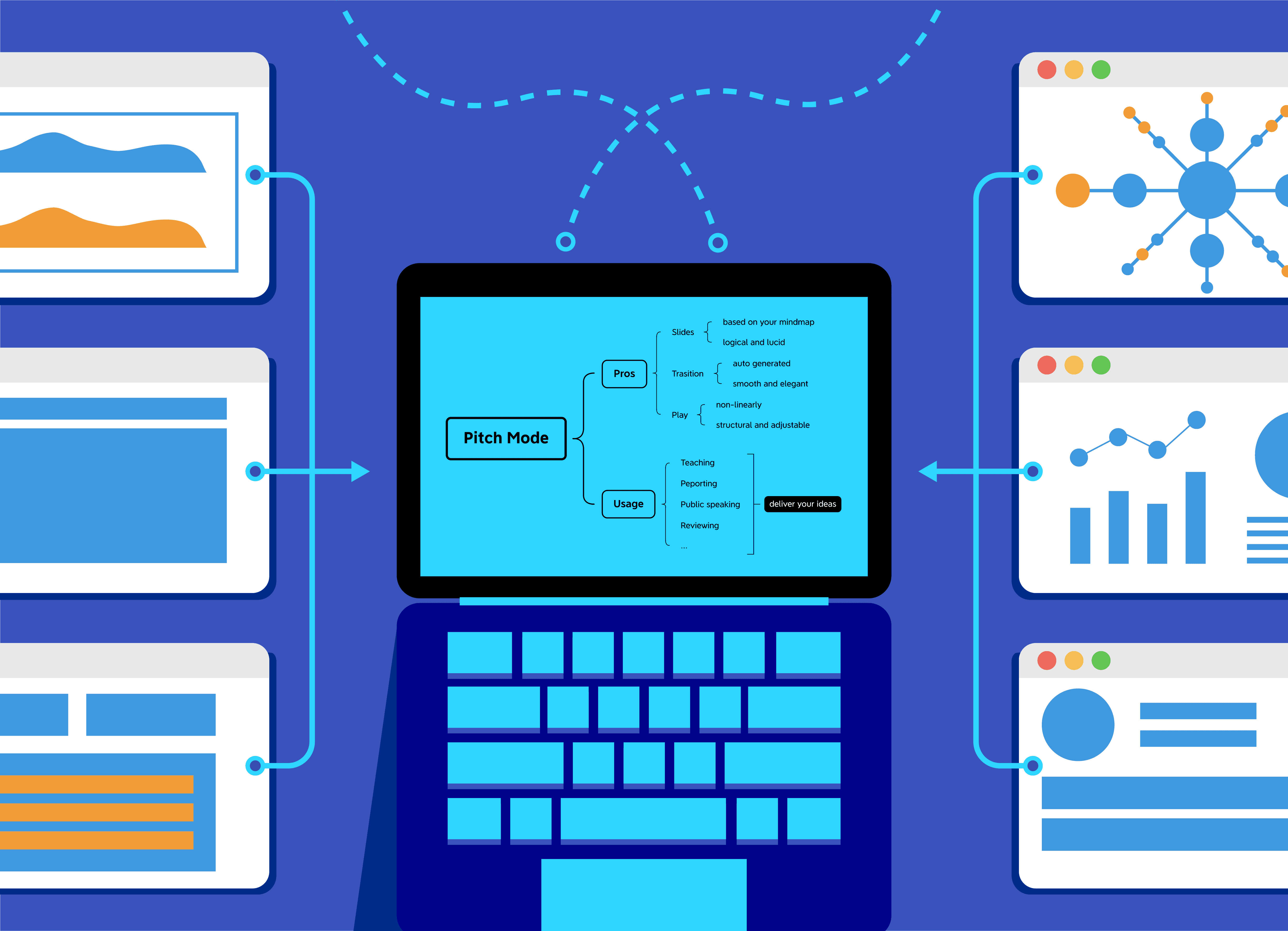 Xmind Pitch Mode 演示界面
