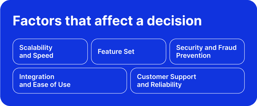 Factors to Consider When Choosing a PSP