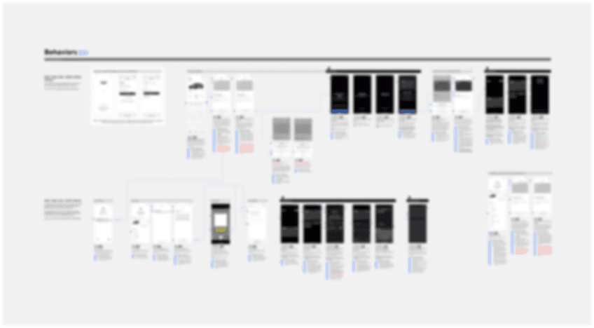 wireframe-overview