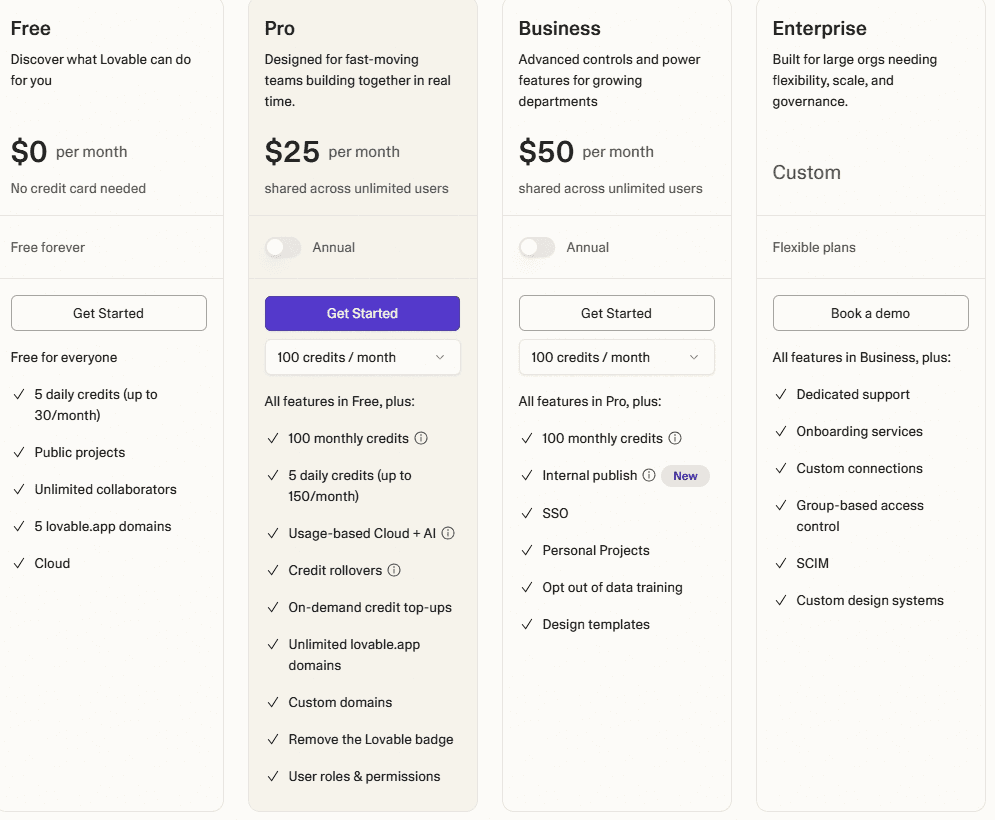 Lovable Pricing & Plans