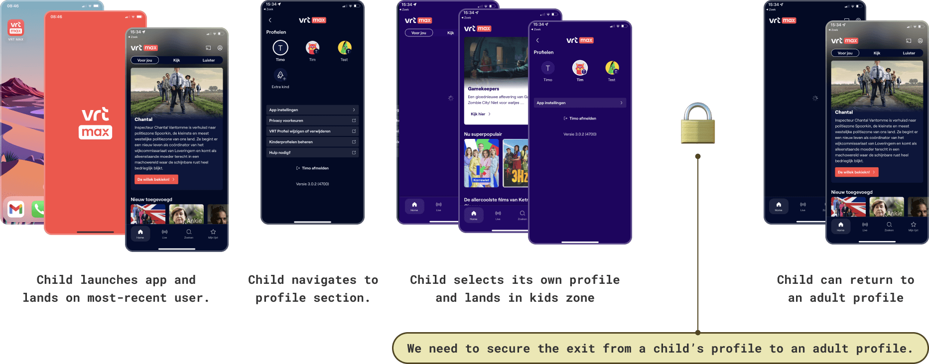 screenshots of app used during user testing