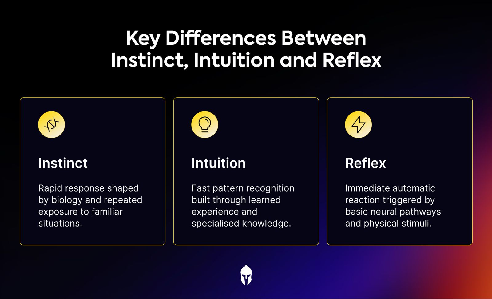 Key differences between instinct, intuition and reflex