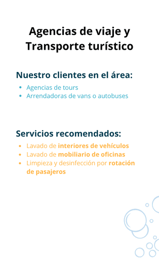 Agencias de viaje y Transporte turístico - Atrás