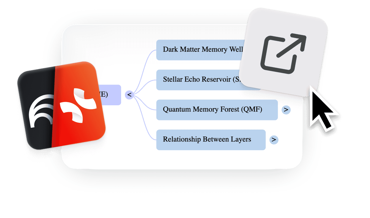 NotebookLM mind map copying process using a Chrome extension to expand all branches and extract the mind map as structured content.