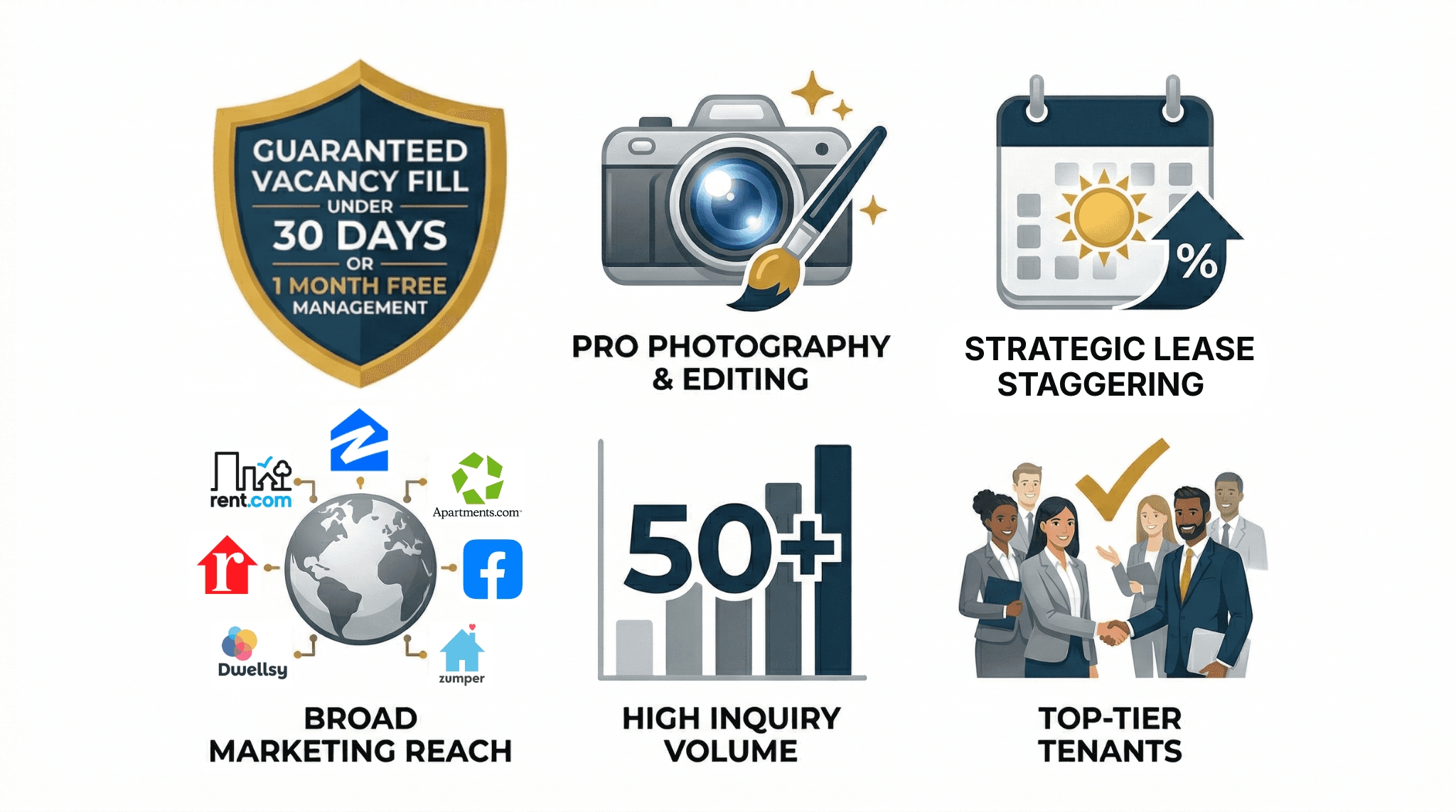 Bellhaven - low vacancy infograhpic
