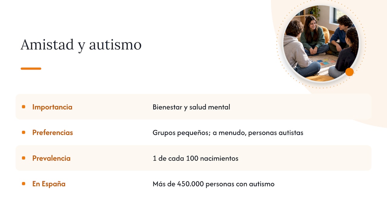 Qué sabemos de verdad sobre el autismo y la amistad — overview diagram