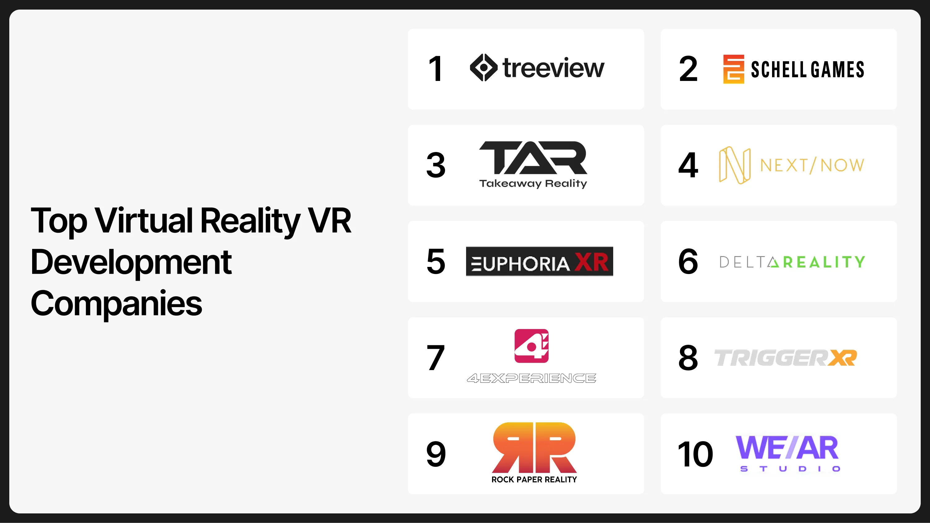 Tthe top 10 Virtual Reality (VR) Development Companies