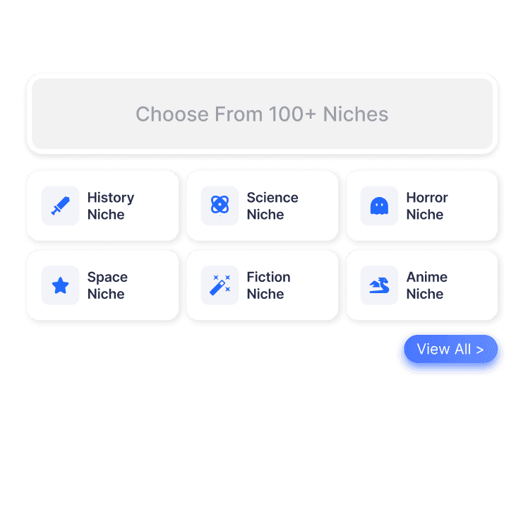 Bar chart showing data after integration.