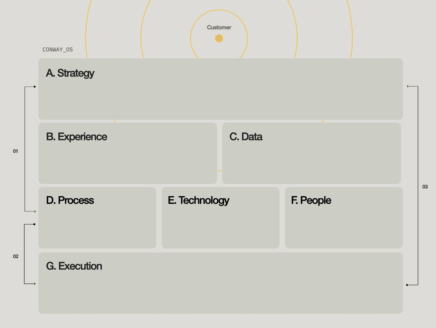 Blog thumbnail image