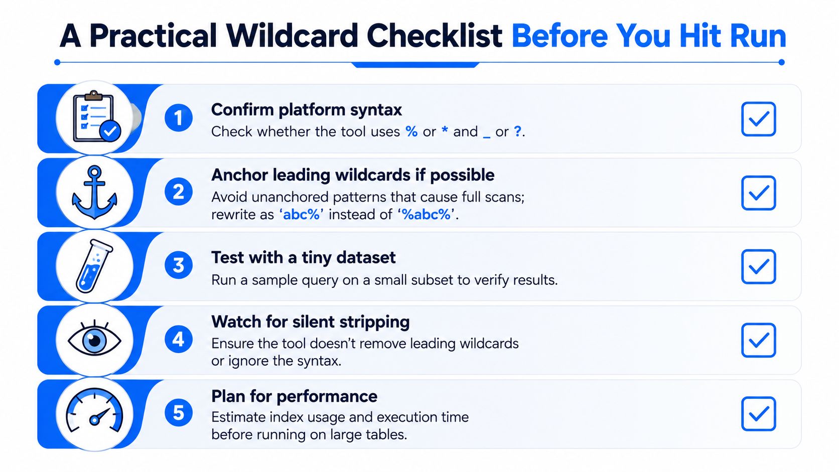 A five-point checklist for using wildcards in database queries safely and effectively before executing code.