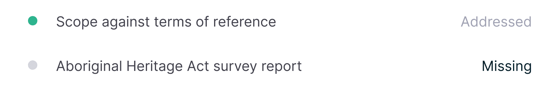 Assessment interface showing an item addressed against terms of reference and a missing Aboriginal Heritage Act survey report.