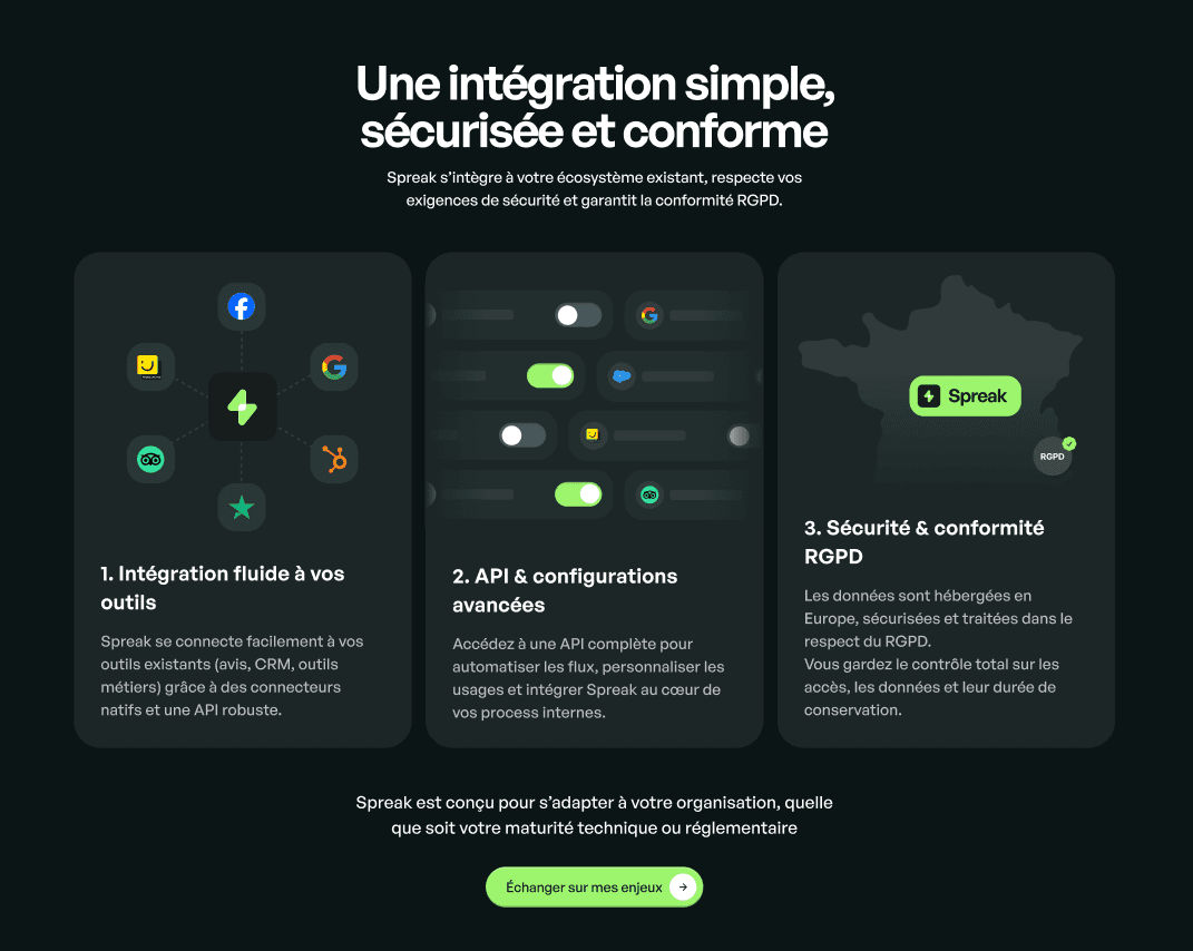 Section processus du site de Spreak