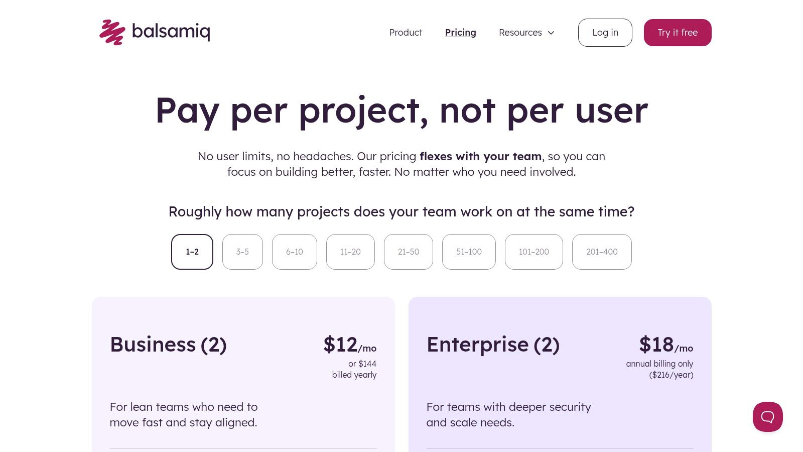 Balsamiq pricing plans