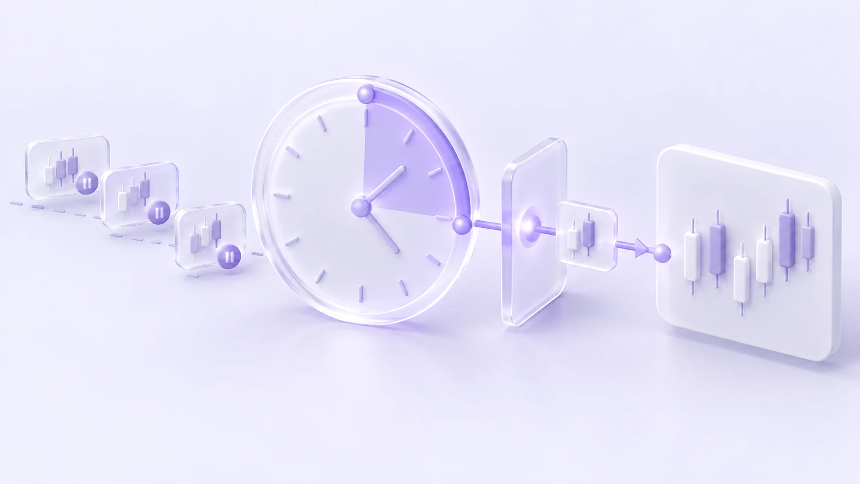 A clock with an active-session arc controlling a trading instruction gate