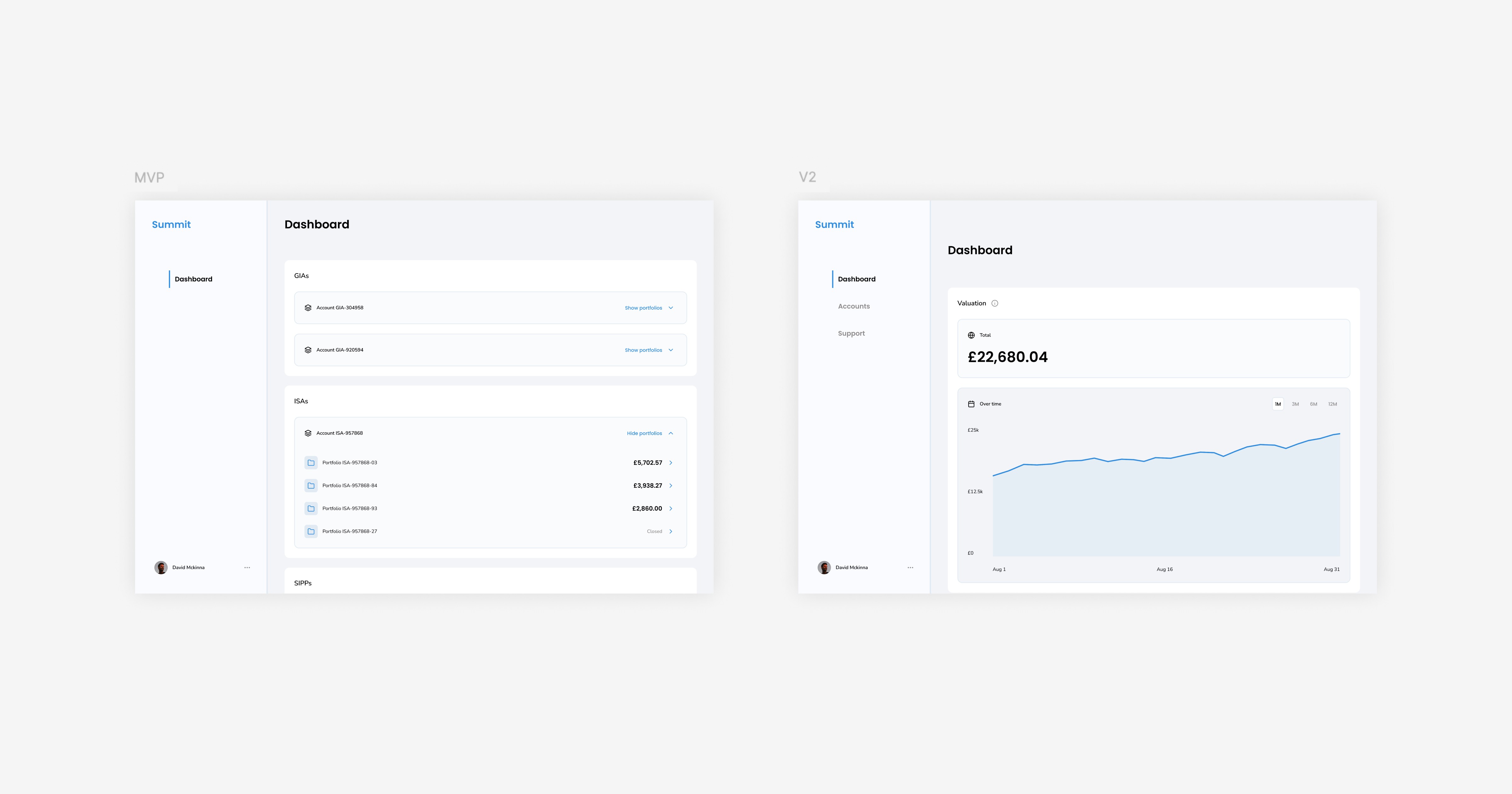 Client Portal MVP v V2