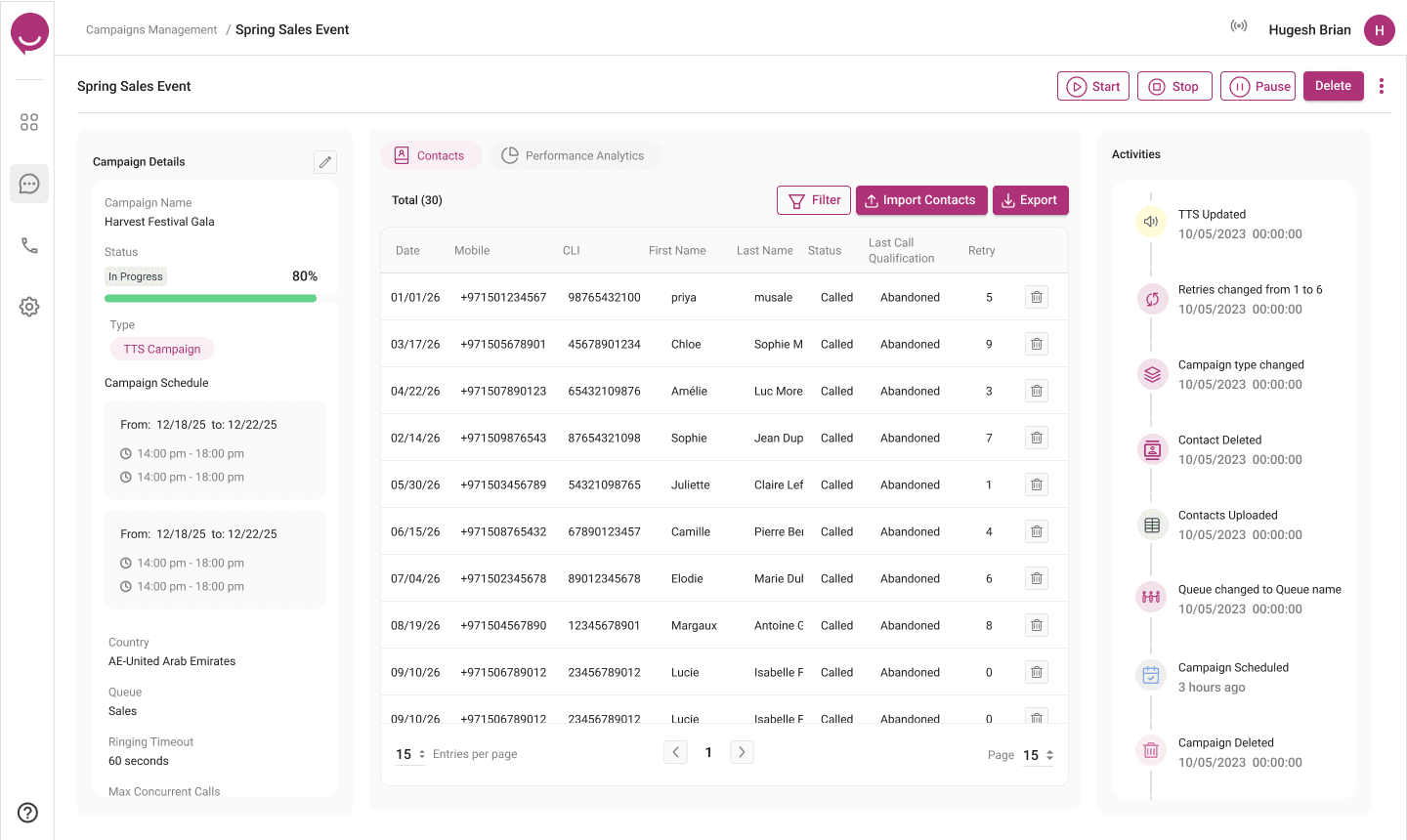 Contacts tab with per-contact status