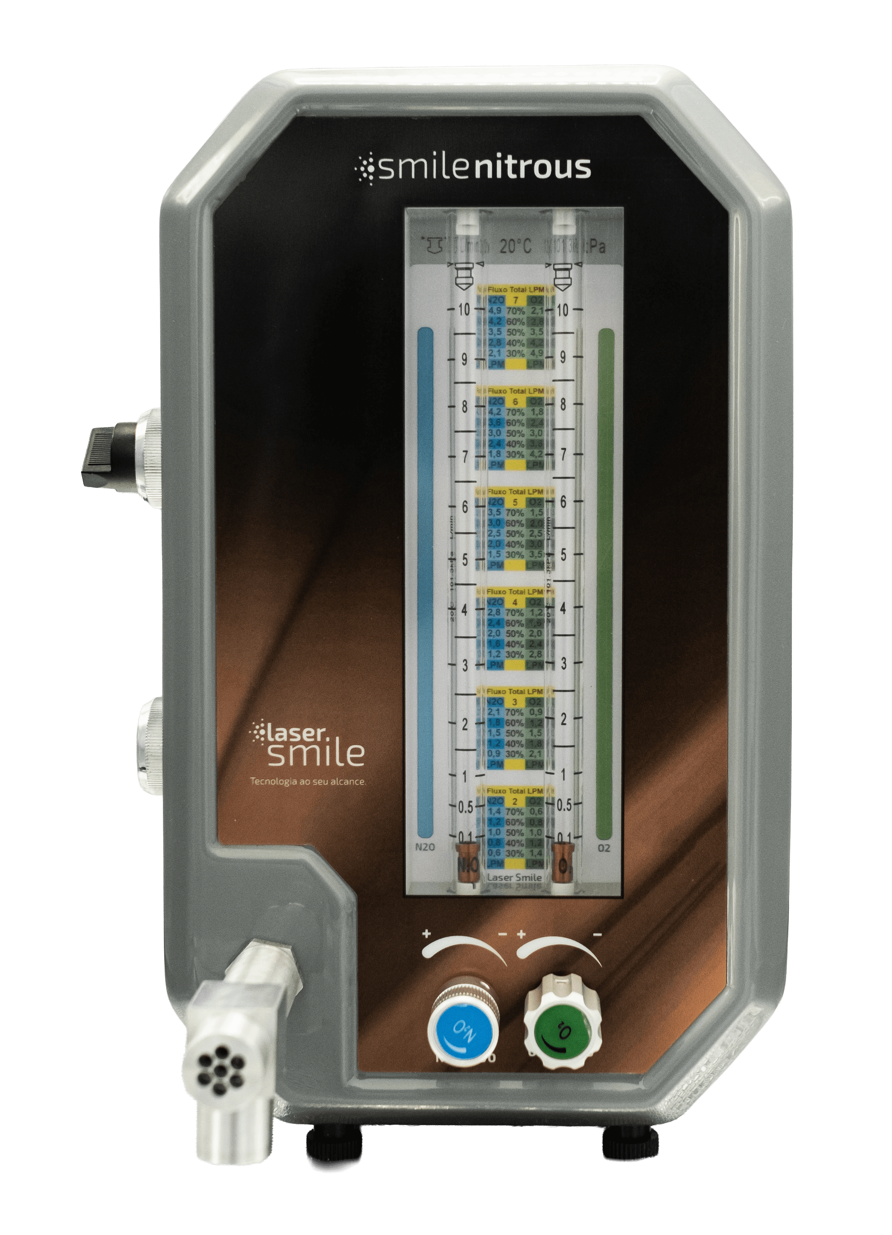 Daily limit card showing $2,500 spent, representing 12.5% of the total limit