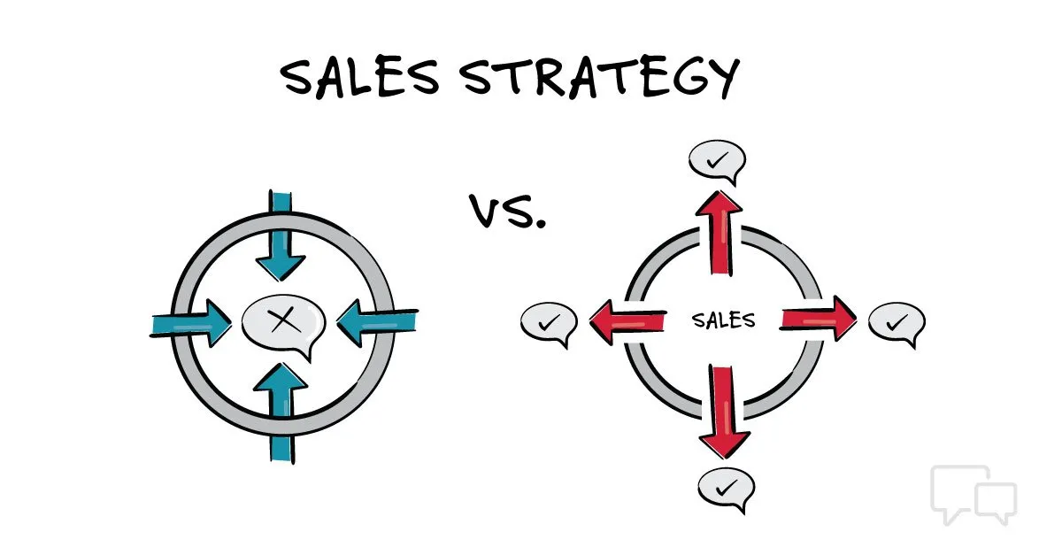 strategy