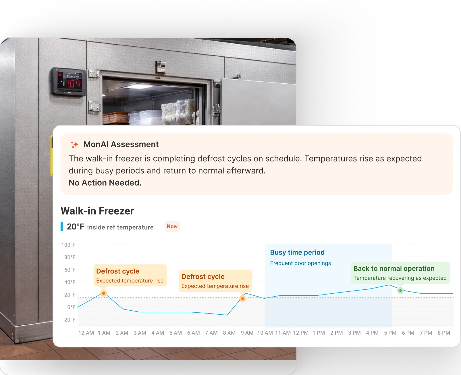 Commercial refrigeration monitoring screenshot tracking walk-in freezer temperatures