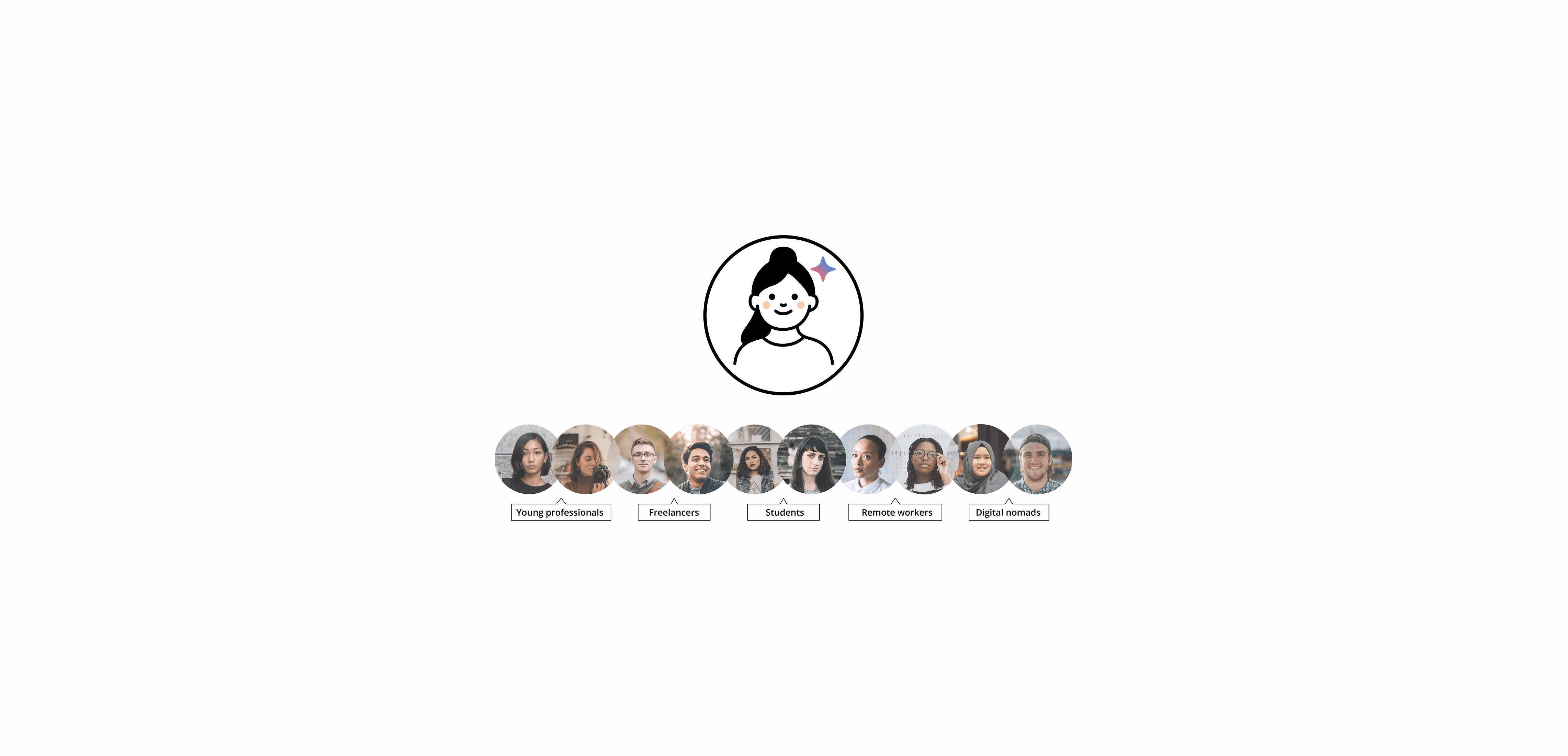 The Oven Repair Man Website