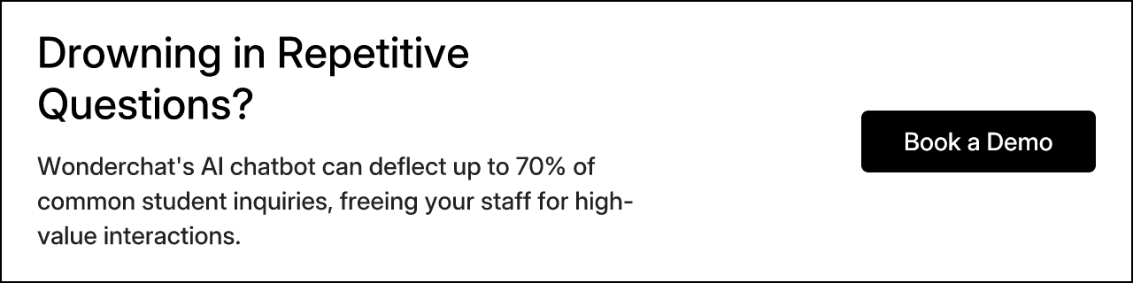 Drowning in Repetitive Questions?