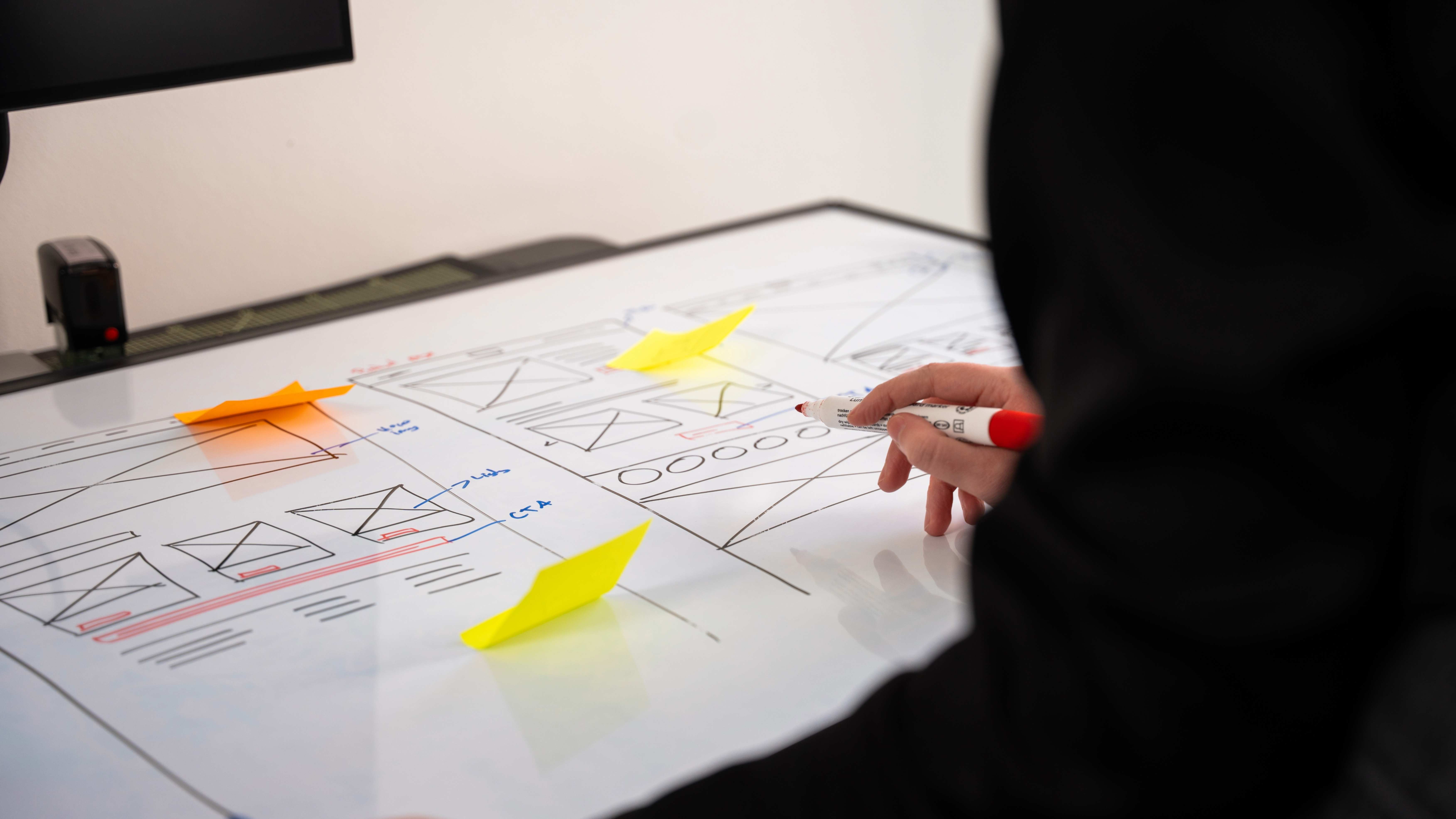 User Researcj & UX Audits