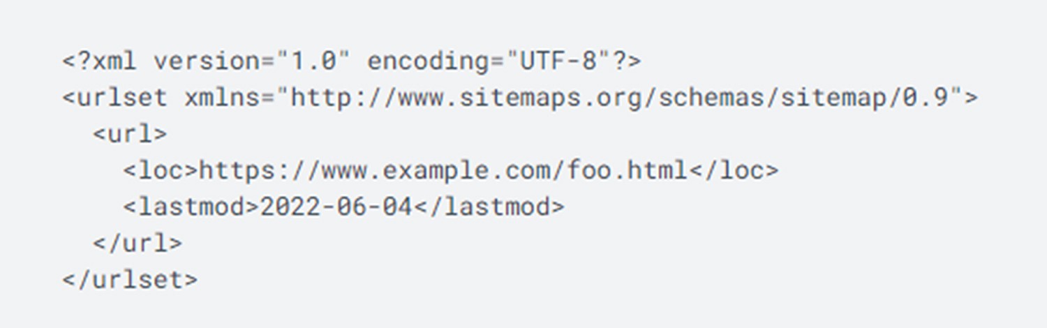 sitemap