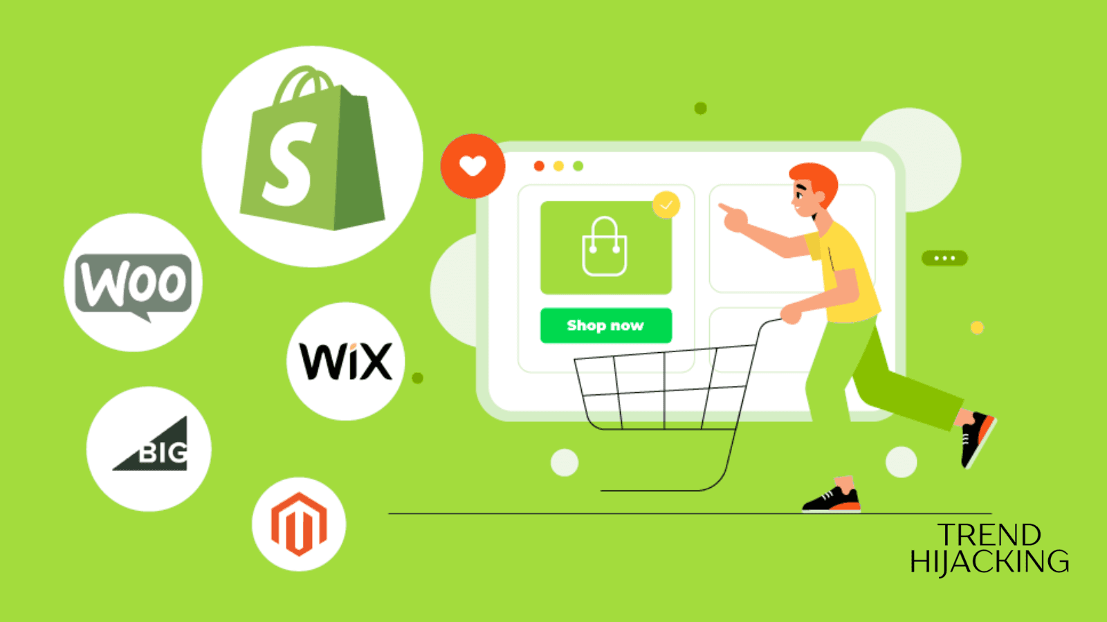 invest in websites