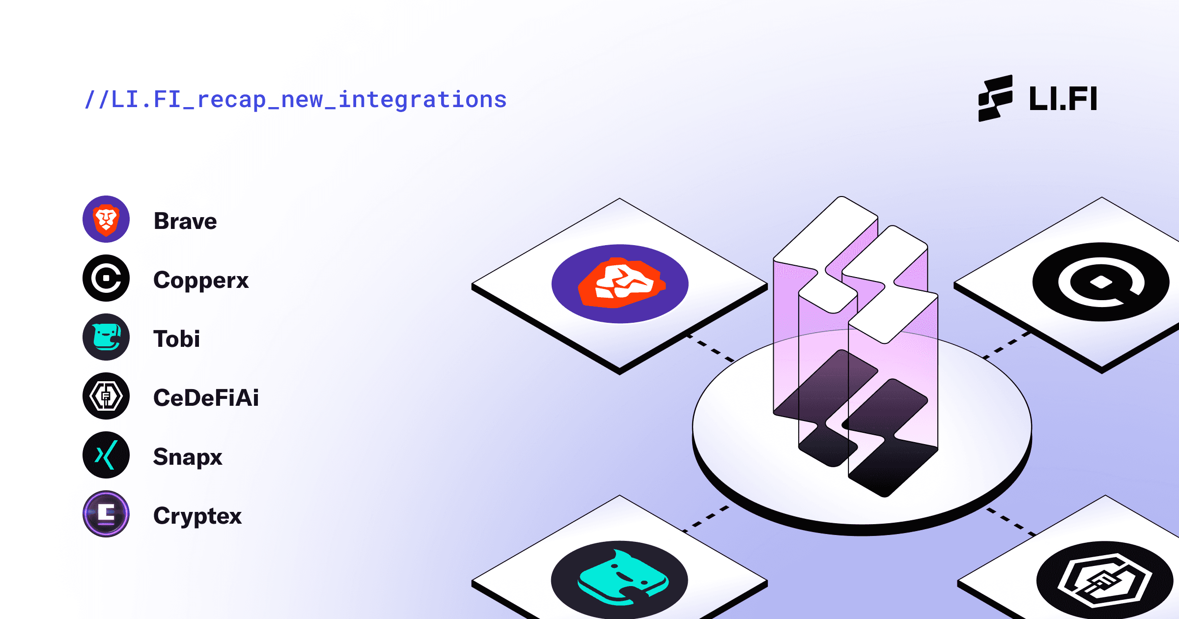 Update September 2024 Recap New Integrations