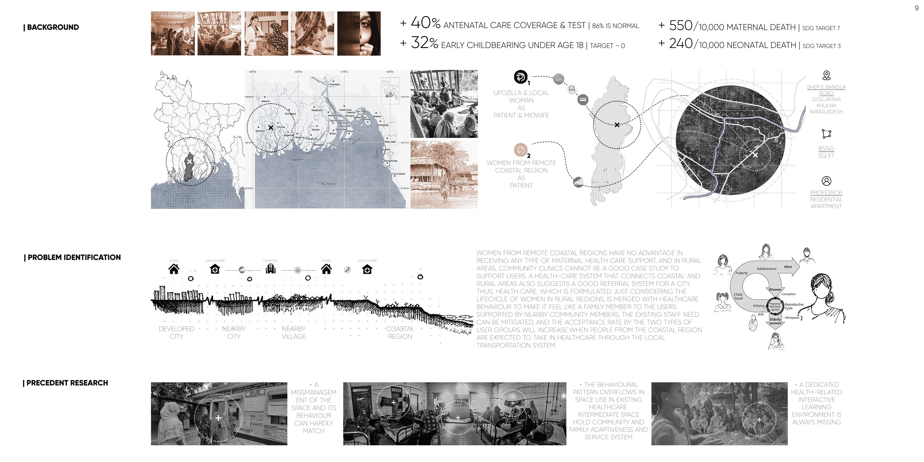 About and Experience