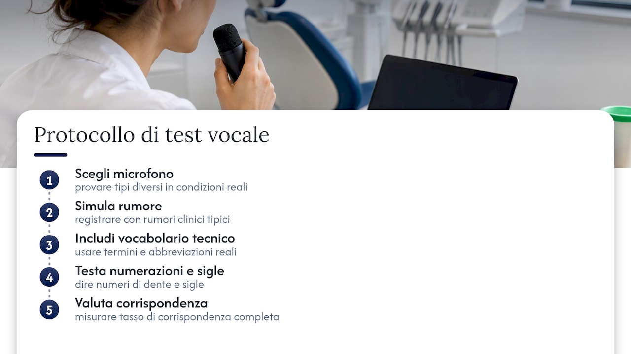 Fattori che influenzano il test di accuratezza vocale