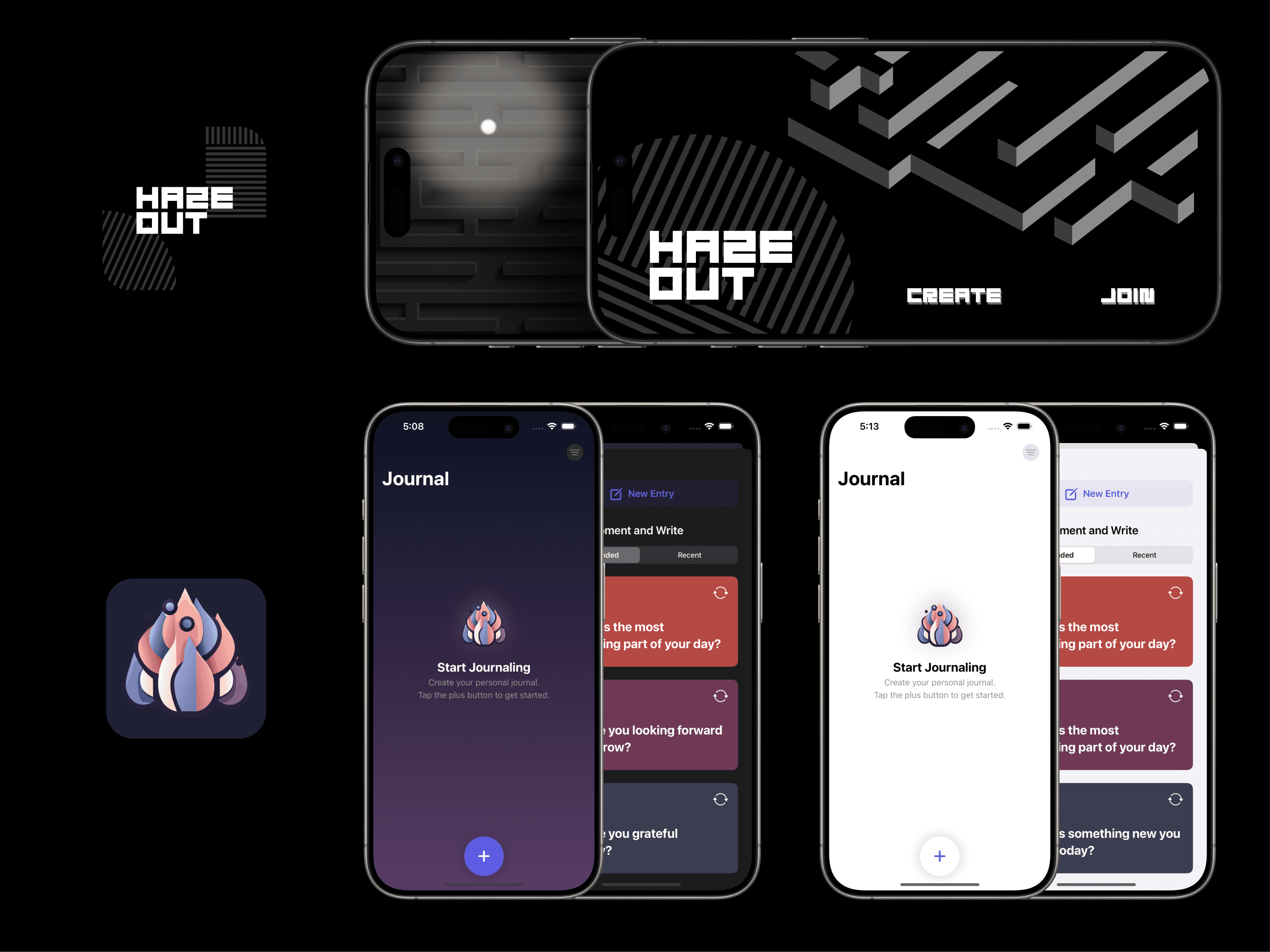 Selected set of projects during the ADA