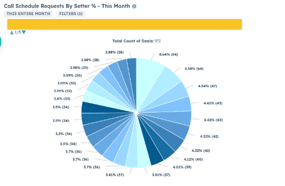 Work Showcase Website Thumbnail