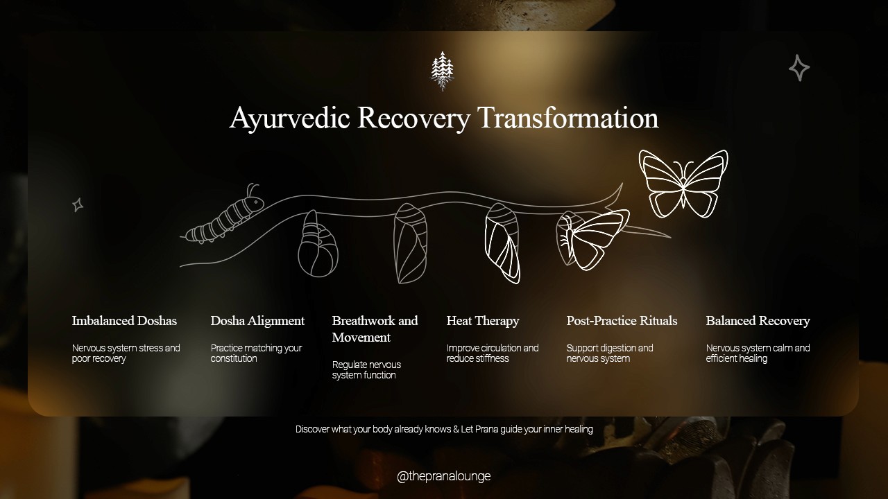 Ayurveda Recovery Transformation