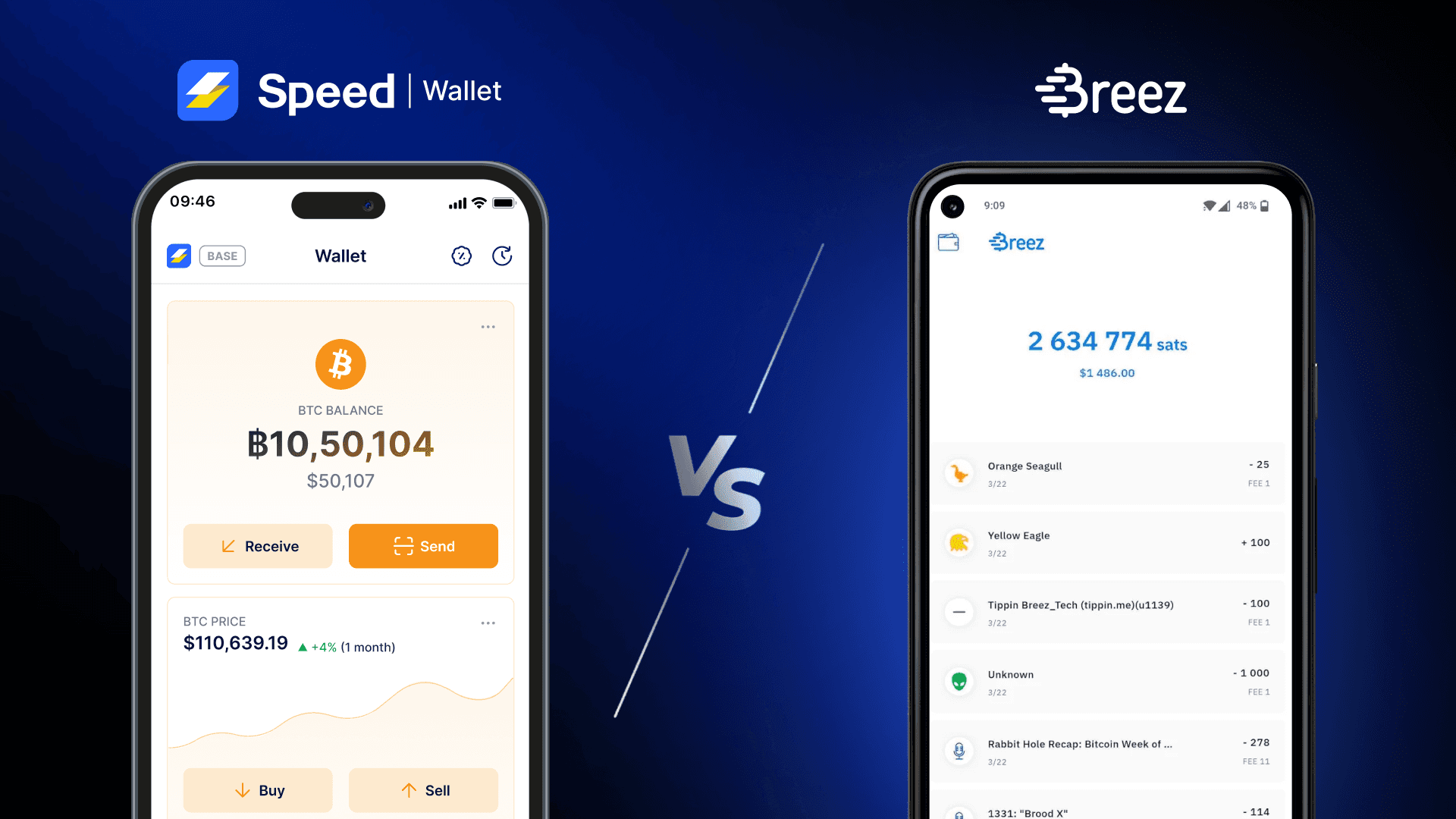Speed Wallet vs Breez Wallet: Comparing Bitcoin, Stablecoin, and User Experience