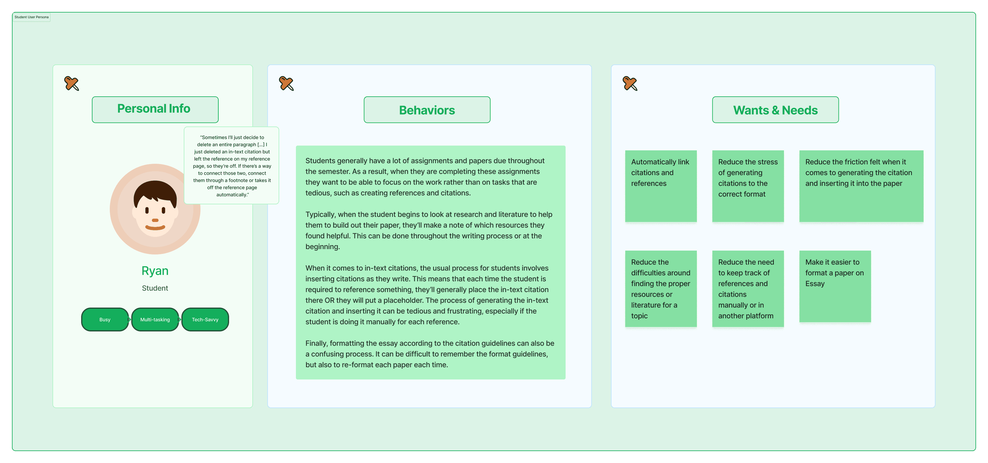 Outline of the user flows for the Essay tools that will be impacted by the topic tool.