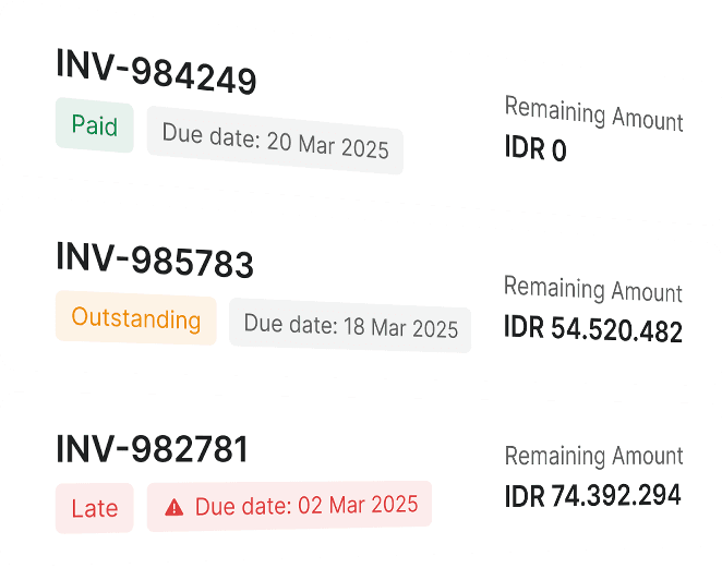 Invoice list on Durianpay showing paid, late, and outstanding invoices with corresponding amounts