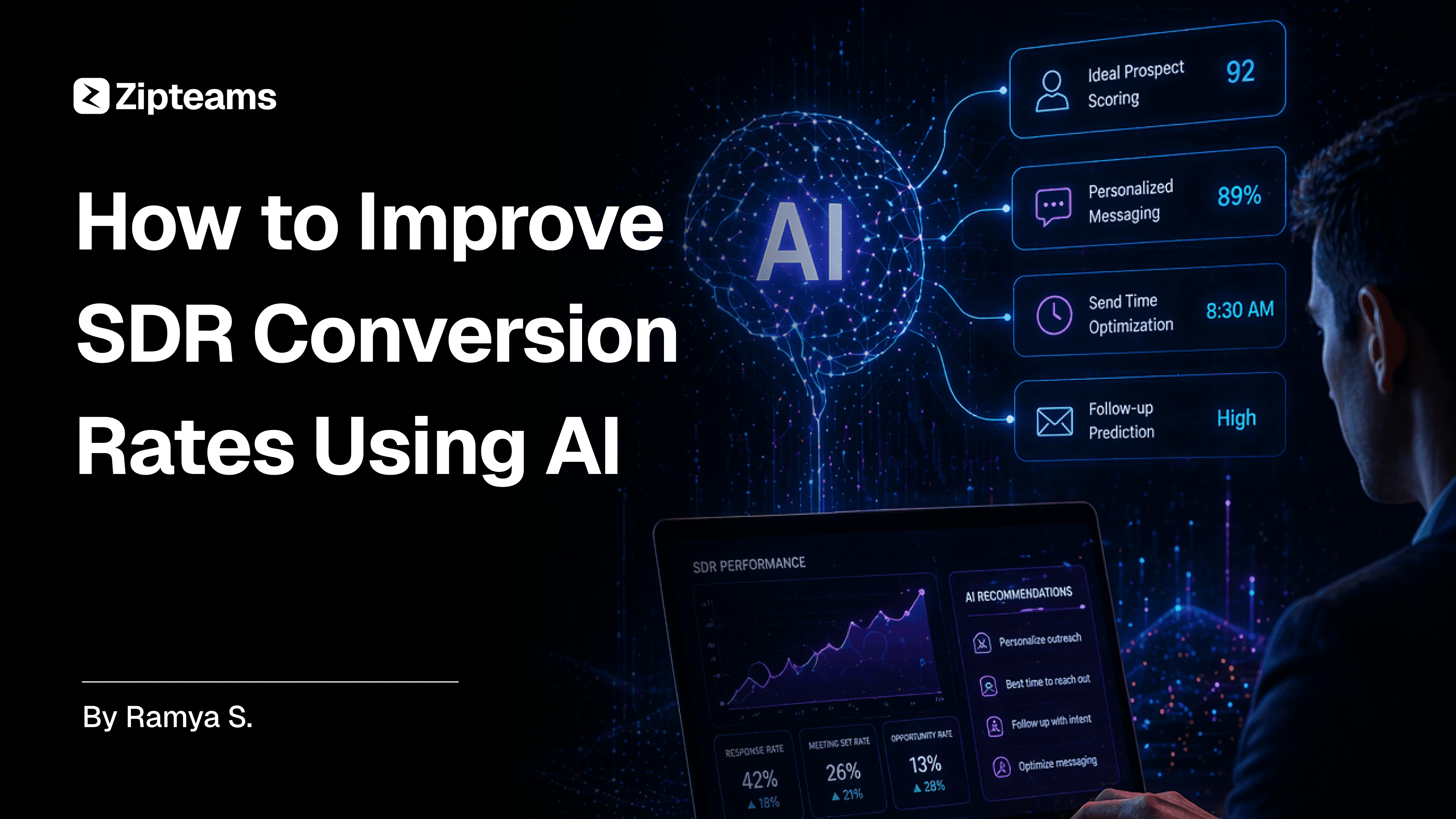How to Improve SDR Conversion Rates using AI