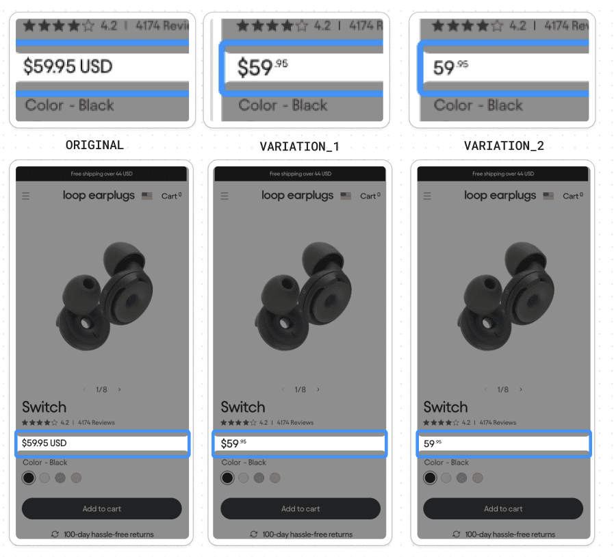 price perception blog image