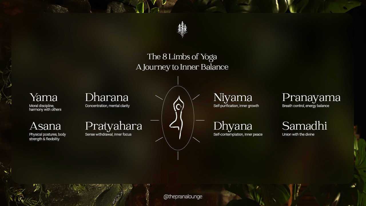 The Eight Limbs of Yoga: A Journey to Inner Balance 