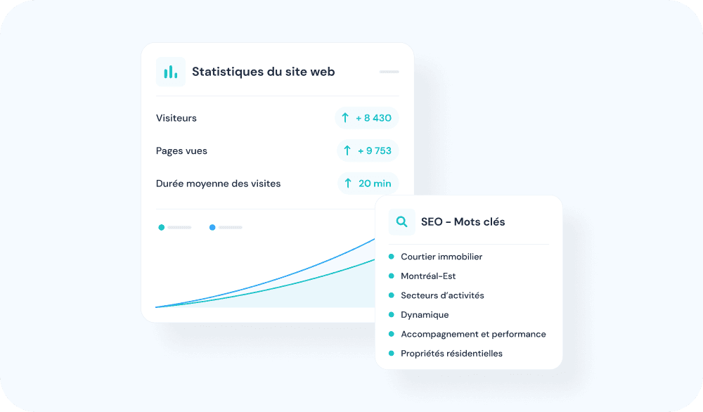 Step 8: Optimize Metadata