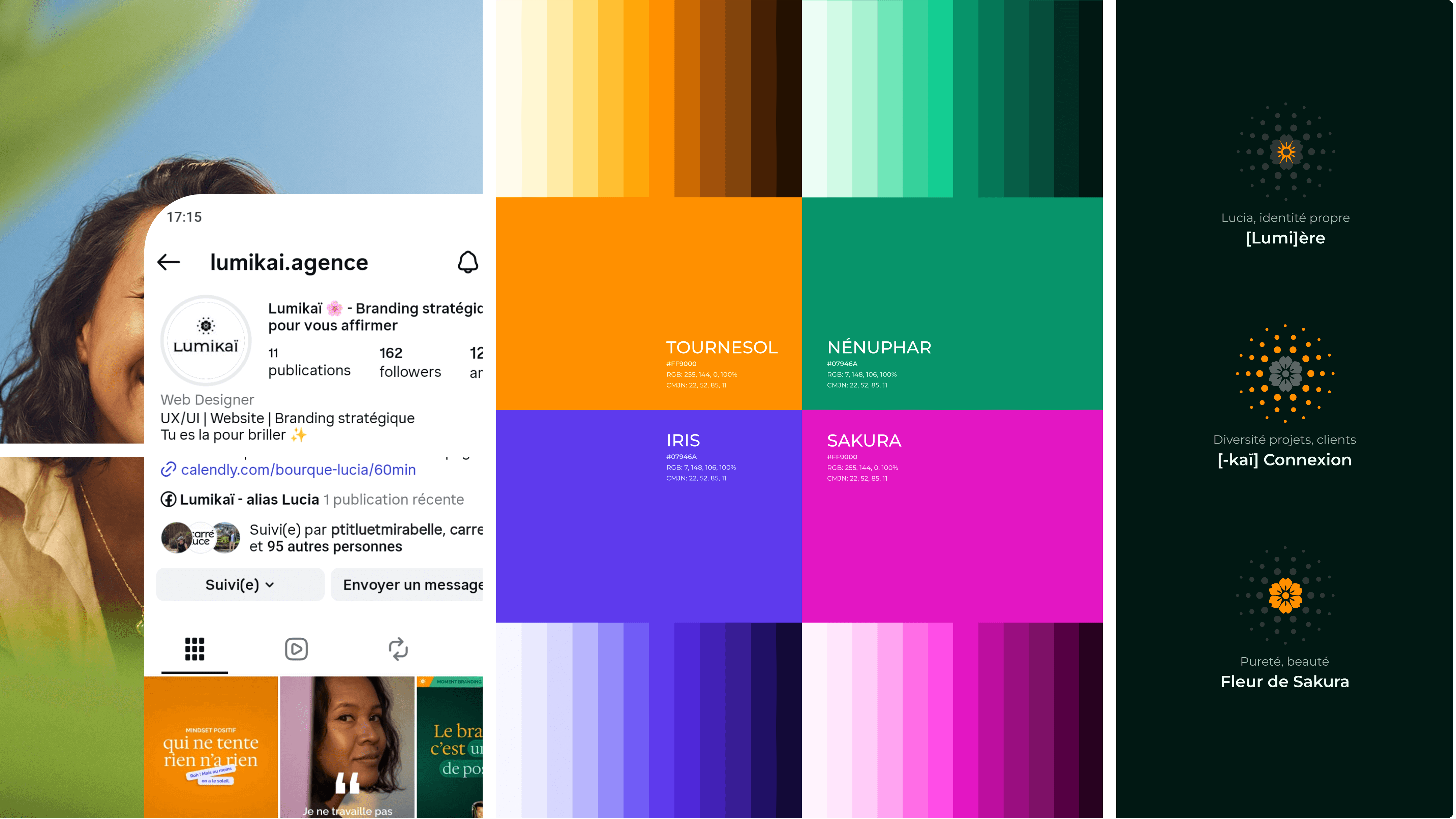 Dernière image du projet