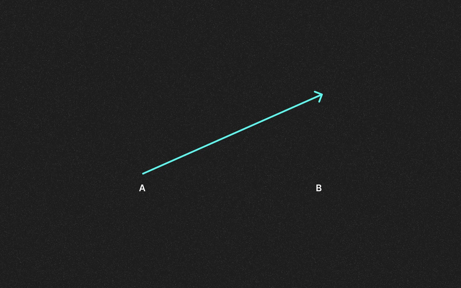 Digital design transformation journey: arrow showing progression from side project (A) to startup founder (B)