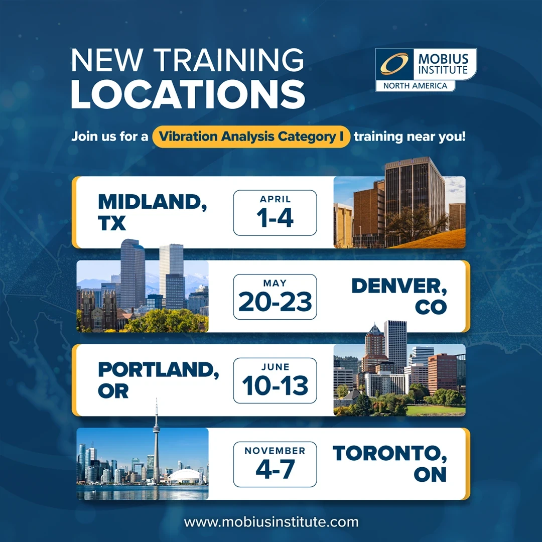 Social media graphics for Mobius Institute training programs