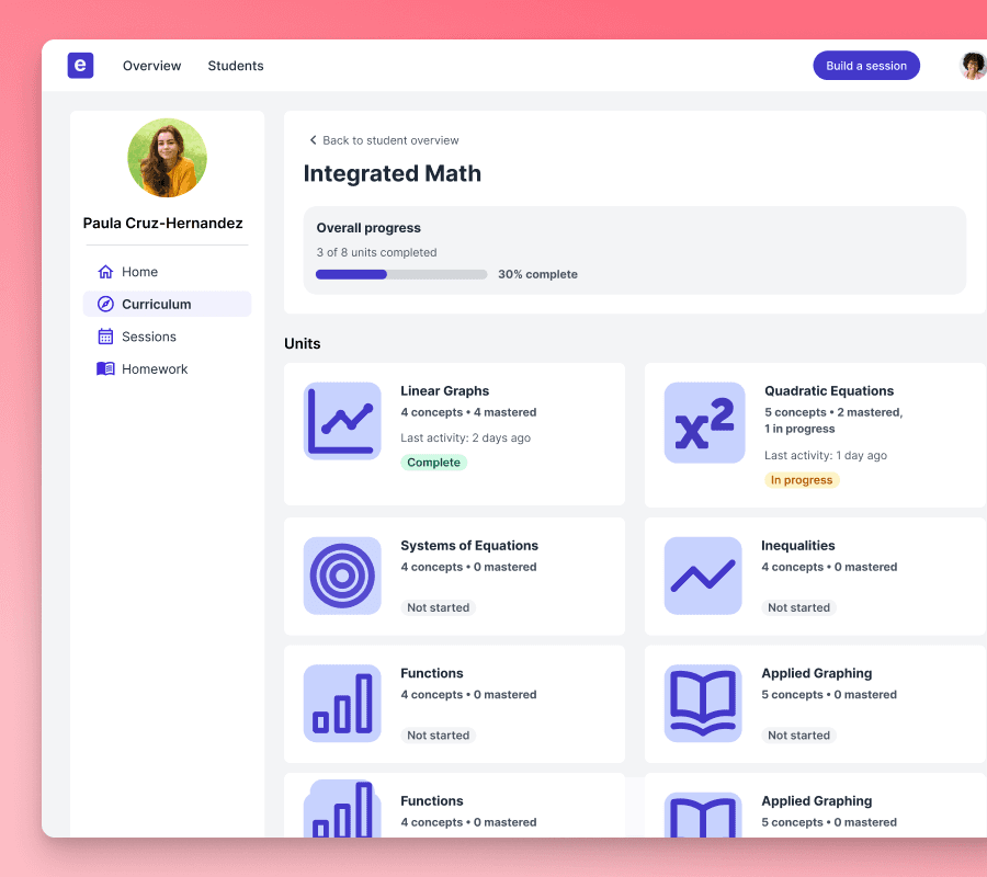 Premium UX Template for Framer