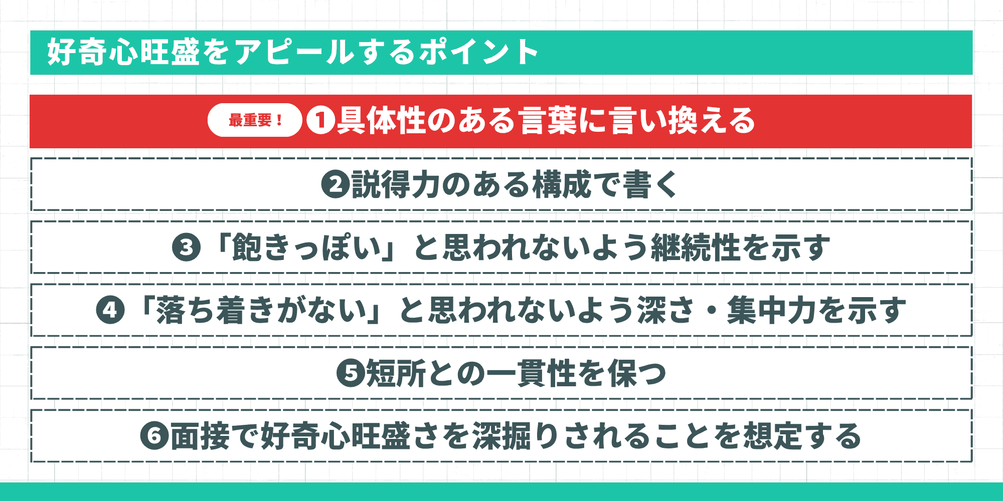 好奇心旺盛をアピールする6つのポイント（最重要は具体性のある言葉に言い換える）